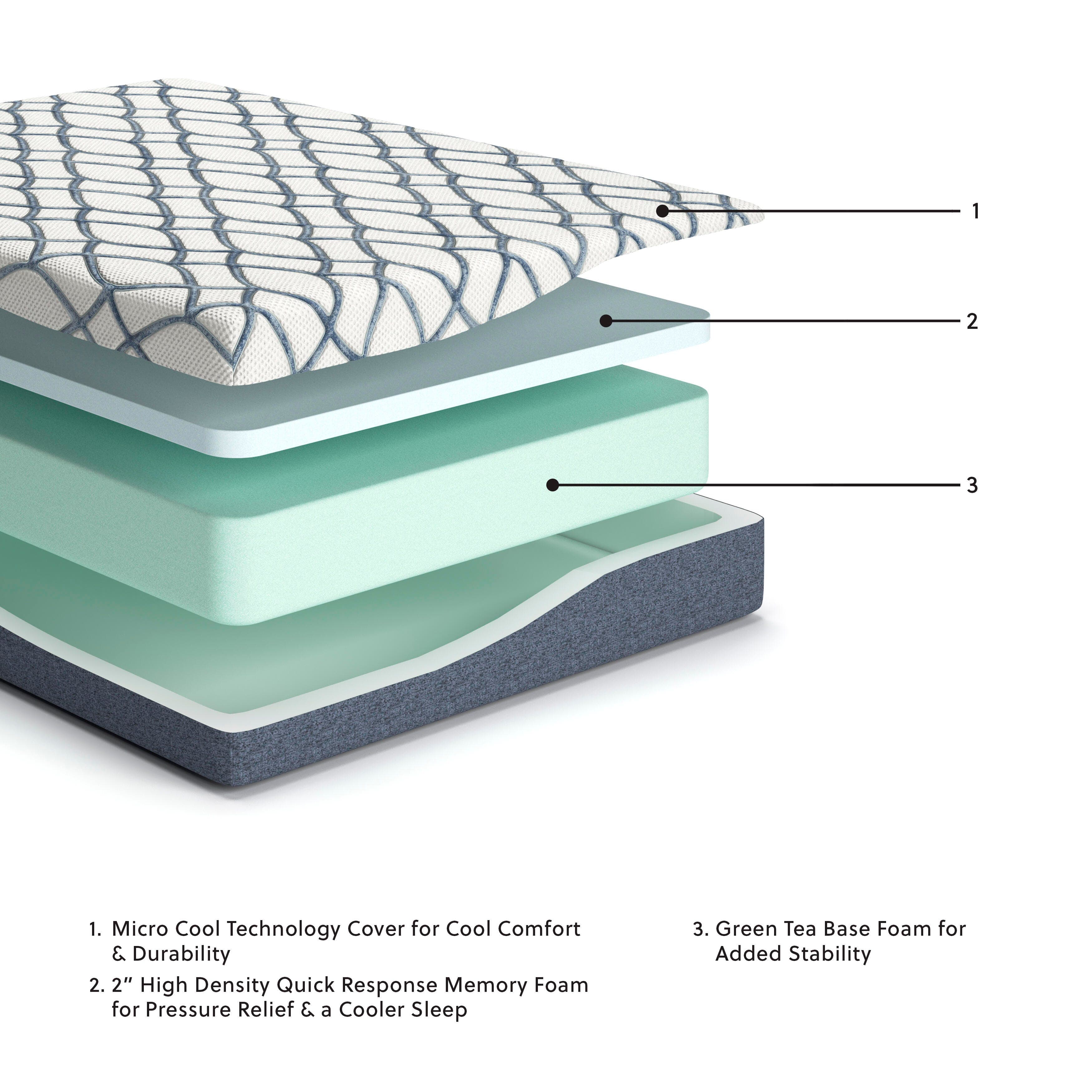 10 Inch Chime Elite 2.0 California King Mattress — White;Black/Gray — view 2