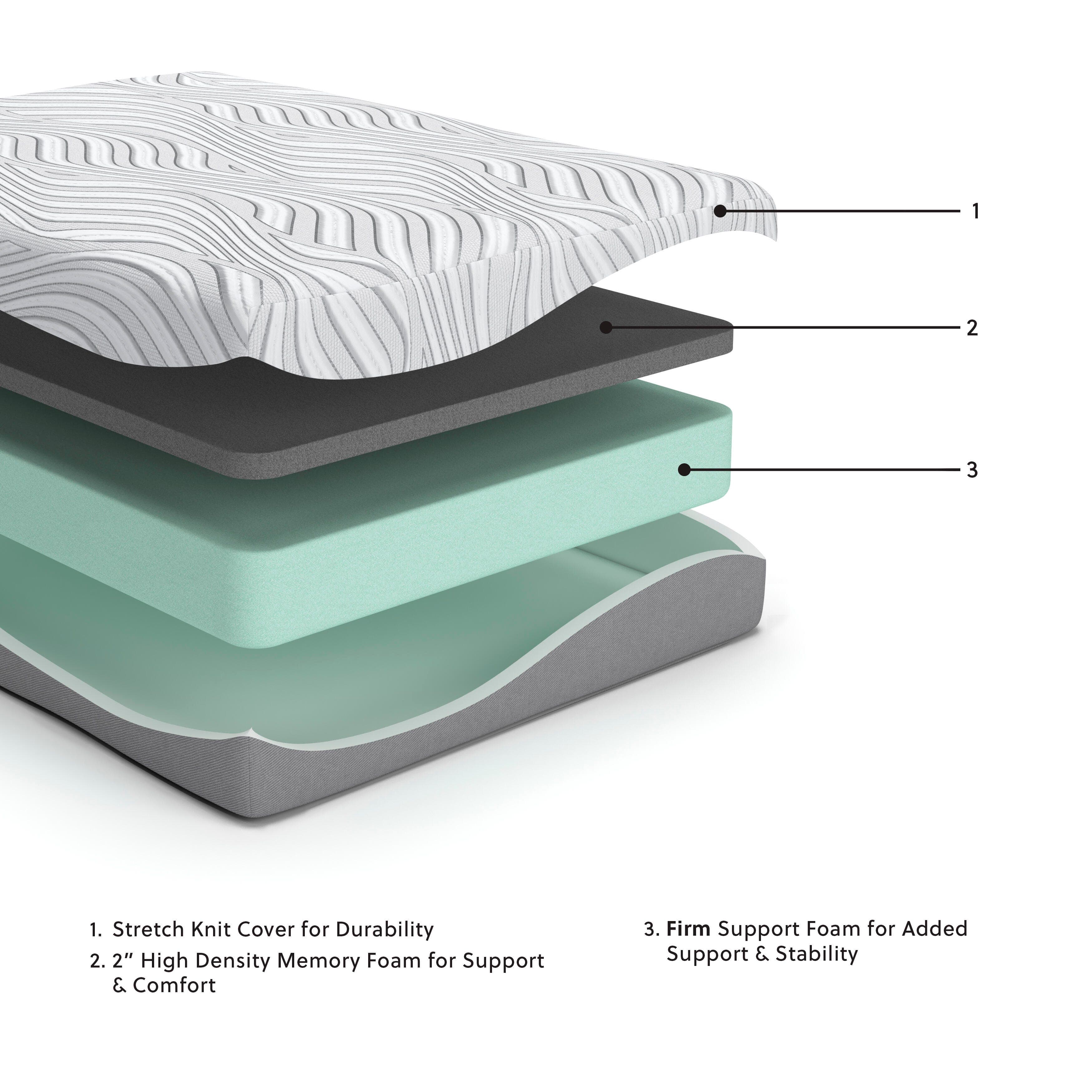 12 Inch Memory Foam California King Mattress — Black/Gray — view 2
