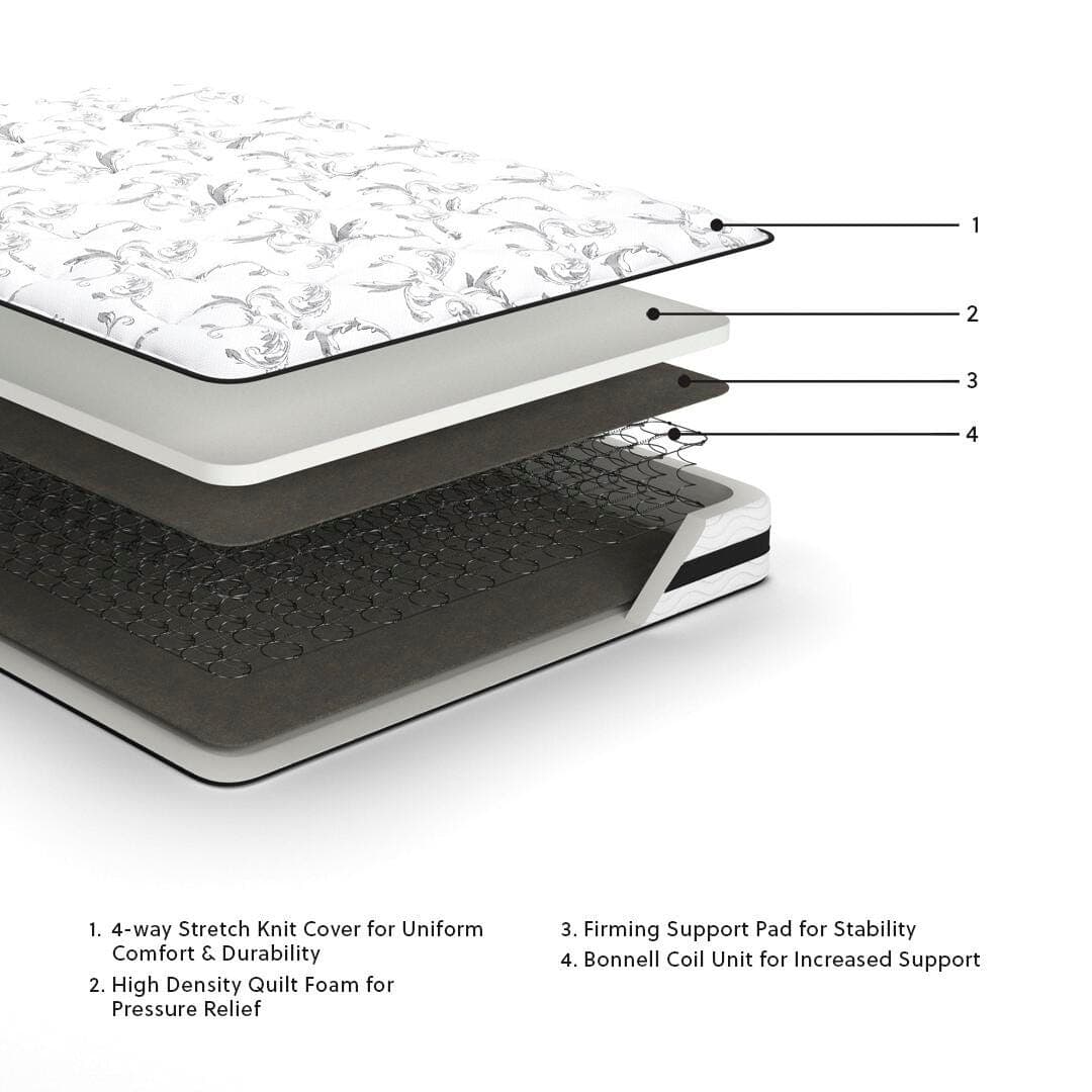 8 Inch Chime Innerspring Full Mattress in a Box — White;Black/Gray — view 3