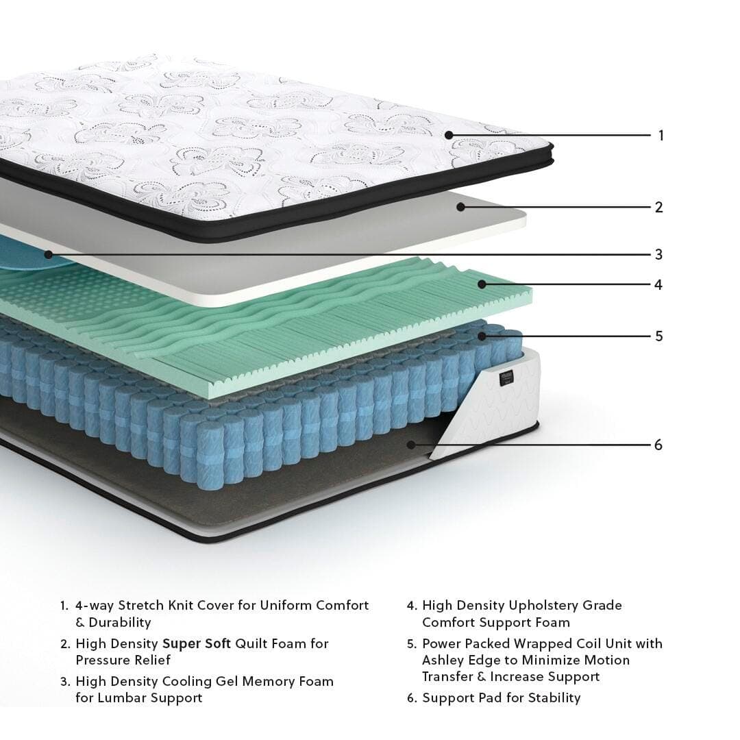 Chime 12 Inch Hybrid California King Mattress in a Box — White;Black/Gray — view 4