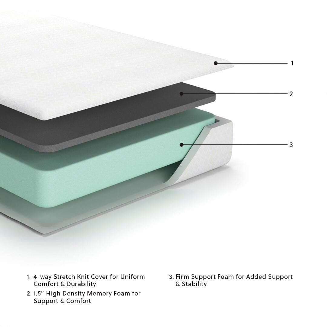 10 Inch Chime Memory Foam California King Mattress in a Box — White — view 4