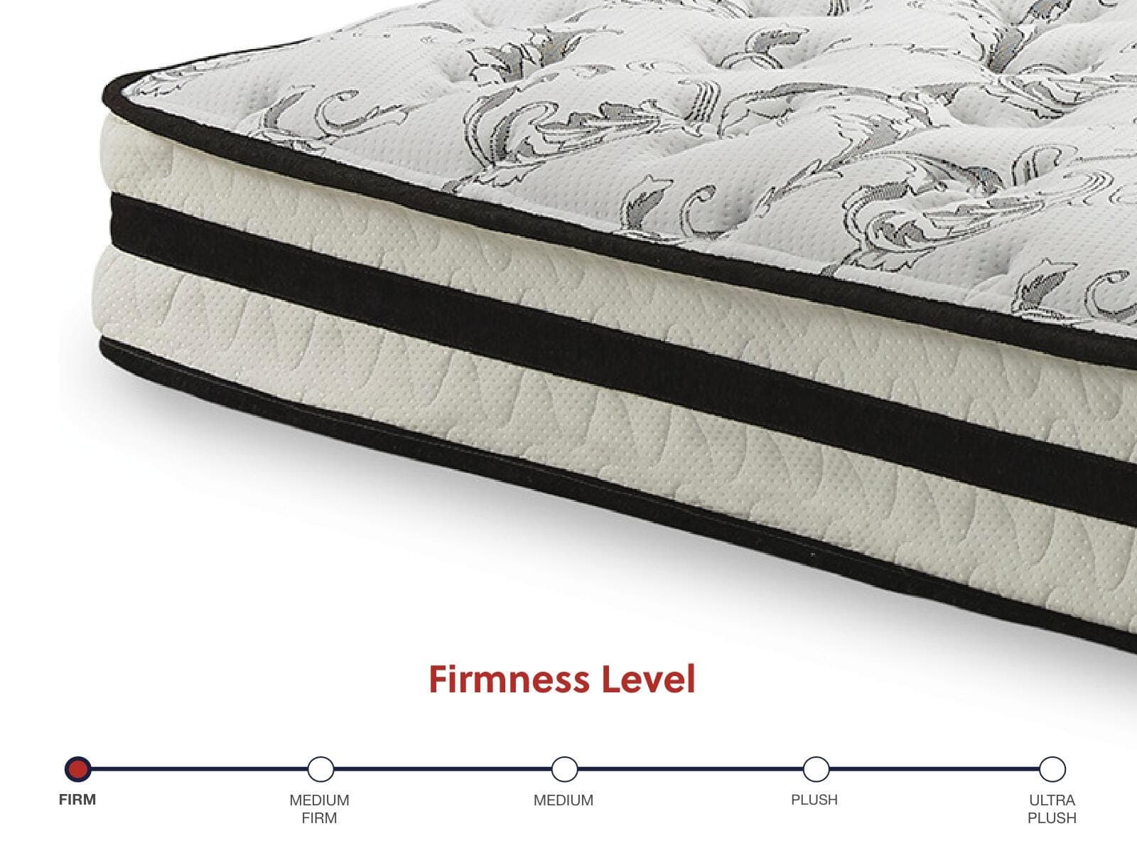 8 Inch Chime Innerspring Full Mattress in a Box — White;Black/Gray — view 6
