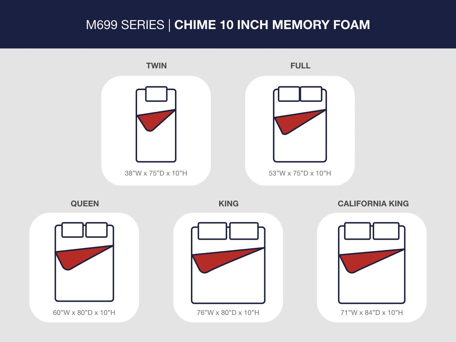 10 Inch Chime Memory Foam California King Mattress in a Box — White — view 6