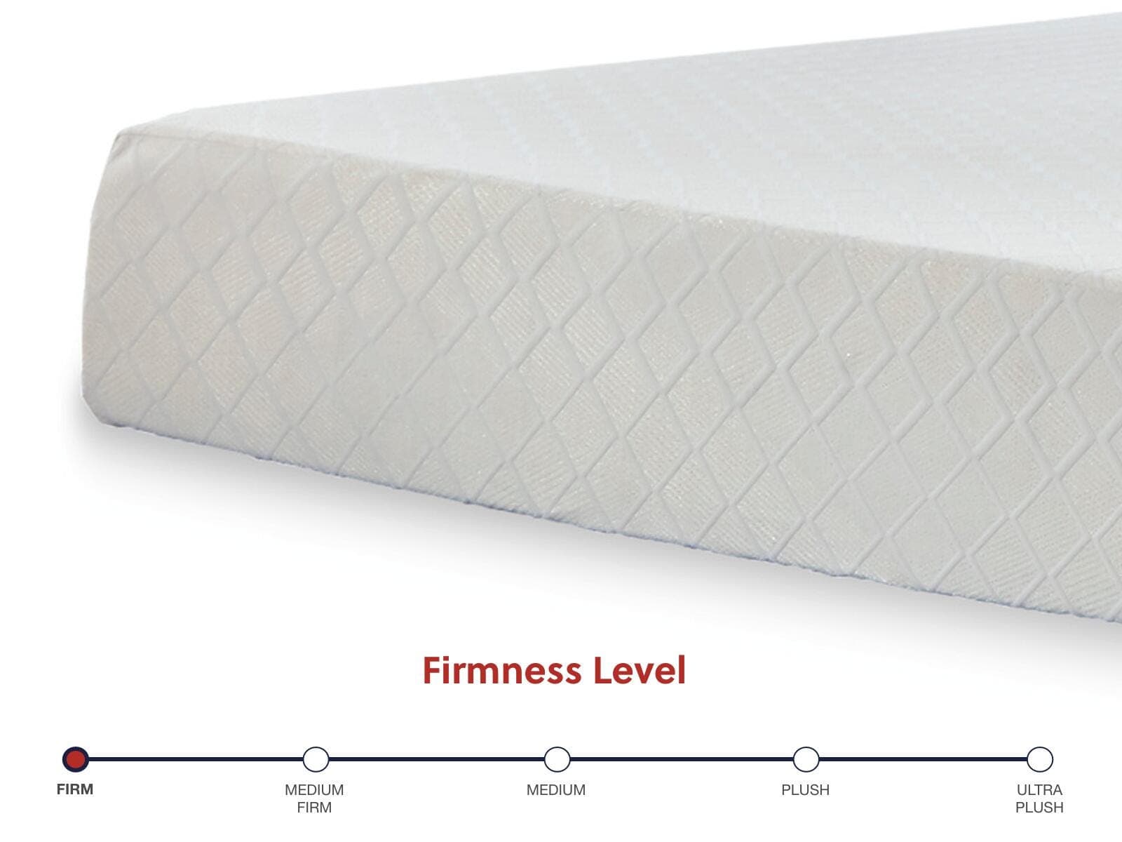 10 Inch Chime Memory Foam California King Mattress in a Box — White — view 7